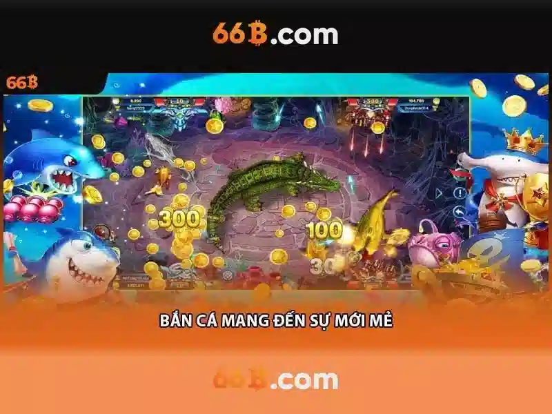 66b: Khám phá một mô hình công nghệ nổi bật