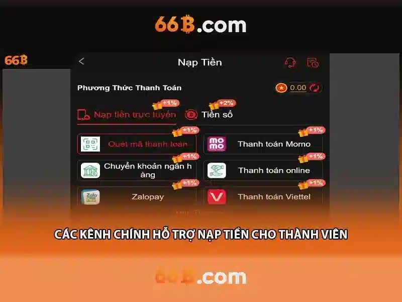 66B: Mô hình ngôn ngữ lớn 66B và những điều bạn cần biết