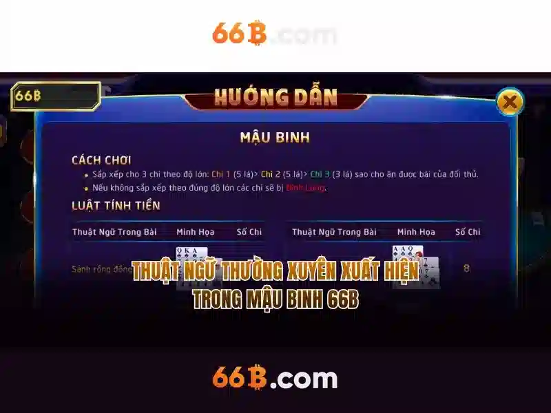 Sản phẩm và dịch vụ chủ đạo: ứng dụng slot 66b
