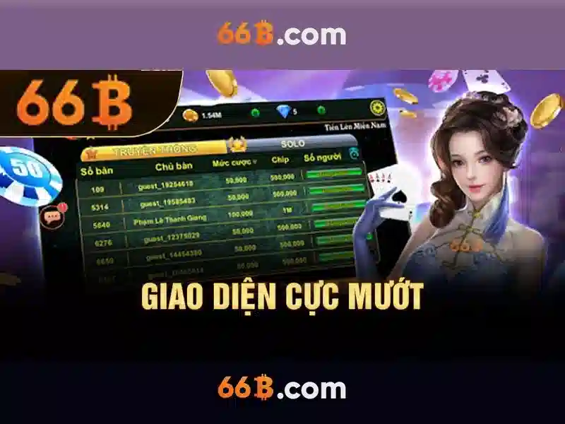 66b và vai trò của nó trong AI