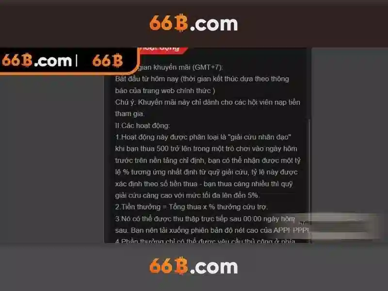 Ứng dụng của 66B trong các lĩnh vực