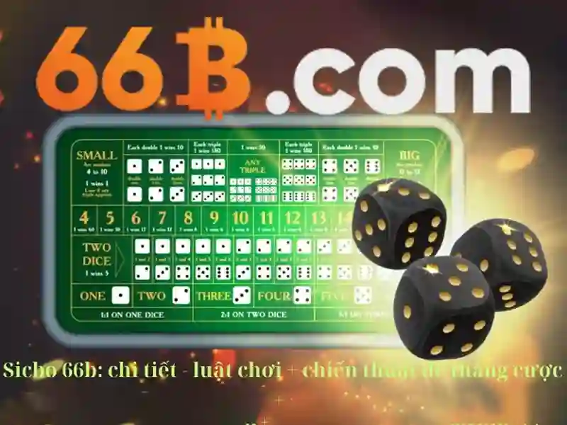 Đào tạo và dữ liệu cho 66 tỷ tham số