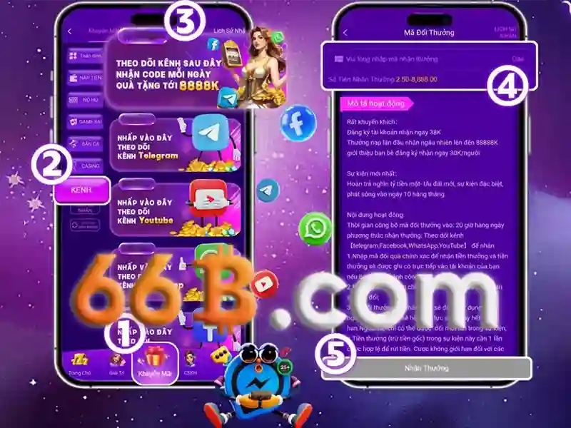 Ưu thế và Năng lực cạnh tranh