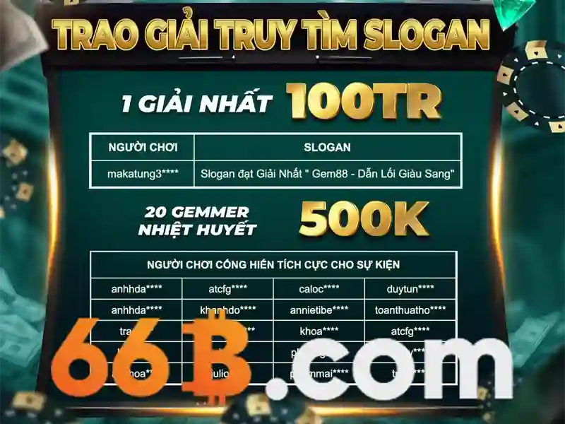 66b hoàn tiền tổng quan